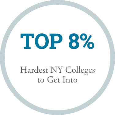 Top 8% Hardest NY Colleges to Get Into